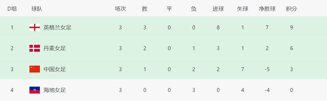 因此，《唐探1900》便是在这一叙事口径下，讲述背后的故事。