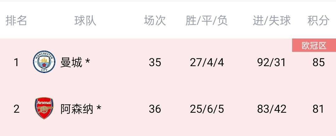 《与君歌》开播 张予曦实力圈粉 2021-08-09 《七月的舞步》7.搜索-电影网 消息 首页 新闻 视频 大片 影库 CCTV6 VIP影院 全部 电影 电视剧 影人 视频 图片 新闻 更新时间 所有 1小时内 今日内 1周内 1个月内 从资讯频道搜索 结果 184269 条 007加盟银发侦探团 《周四推理俱乐部》曝预告！