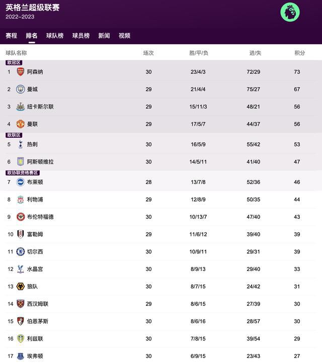 大方认爱卡哥：是的，我们订婚了 锦绣开年！