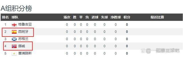 此外，《月升王国》《了不起的狐狸爸爸》老搭档罗曼·科波拉将会 道格拉斯、凯瑟琳·泽塔公开牵手 离婚后大秀恩爱 2014-04-29 美国纽约当地时间4月28日，第41届卓别林奖晚会举行。