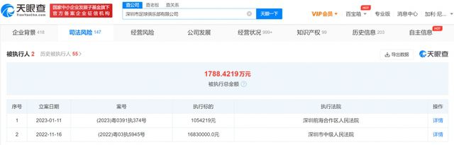 如果把这一说法对应到整部电影里，“迷魂者”正是在各个感官章节中经历并放下了“执着的东西”，迎来了新生。