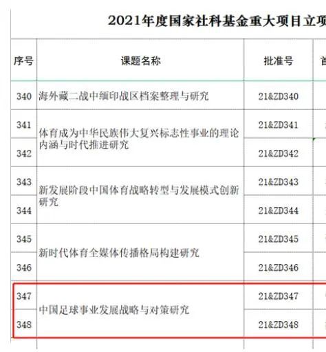 电影《半个喜剧》斩获7项提名 吴昱翰入围金鸡奖 2020-11-25 第33届中国电影金鸡奖颁奖盛典即将落地厦门，开心麻花吴昱翰凭借银幕长片处女作《半个喜剧》中“孙同”一角，与黄晓明、易烊千玺、肖央、大鹏同获金鸡奖最佳男主角提名。