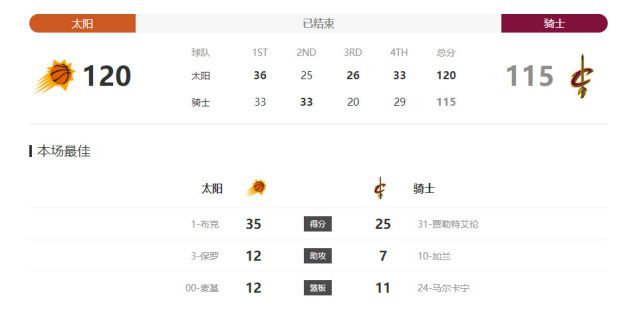 汤姆·赫兰德和弟弟成立公司 与索尼开发原创项目 2024-12-13 据外媒报道，汤姆·赫兰德、哈里·赫兰德兄弟和威尔·索斯，共同创立的Billy17工作室已与索尼影业签署制作协议，共同开发原创项目《火线大行动》，该片将由《蜘蛛侠：平行宇宙》联合导演之一的罗德尼·罗斯 汤姆·赫兰德现身新剧片场 饰拥有24重人格的罪犯 2022-04-01 当地时间4月1日，美国纽约，汤姆·赫兰德现身新剧《拥挤的房间》拍摄现场。